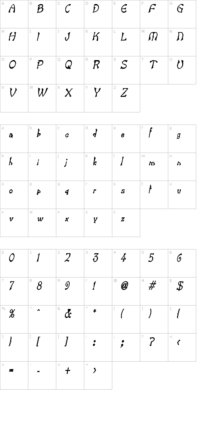 bart-thin-heavy-italic character map