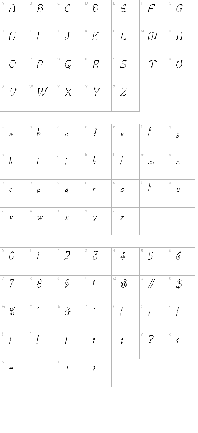 bart-thin-italic character map