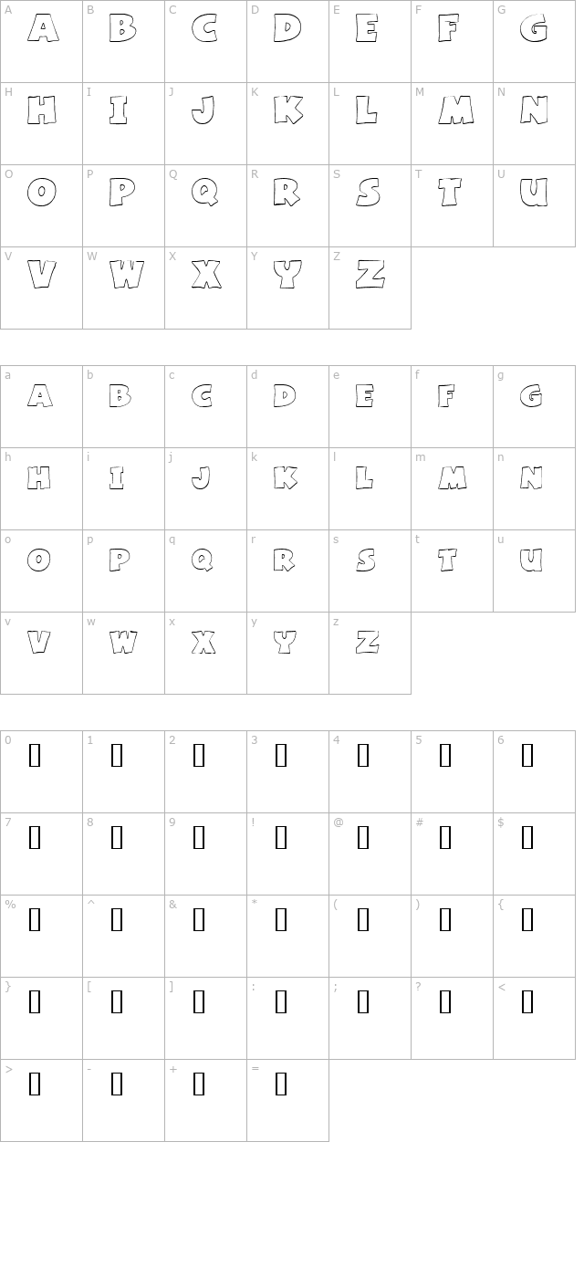 Basic Font character map