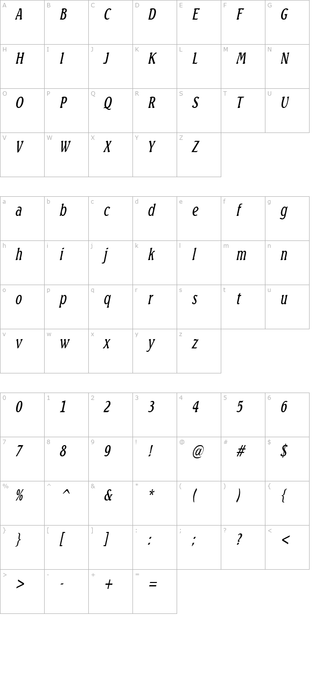 BeachThin Italic character map