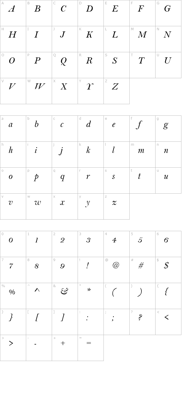 Beau Italic character map