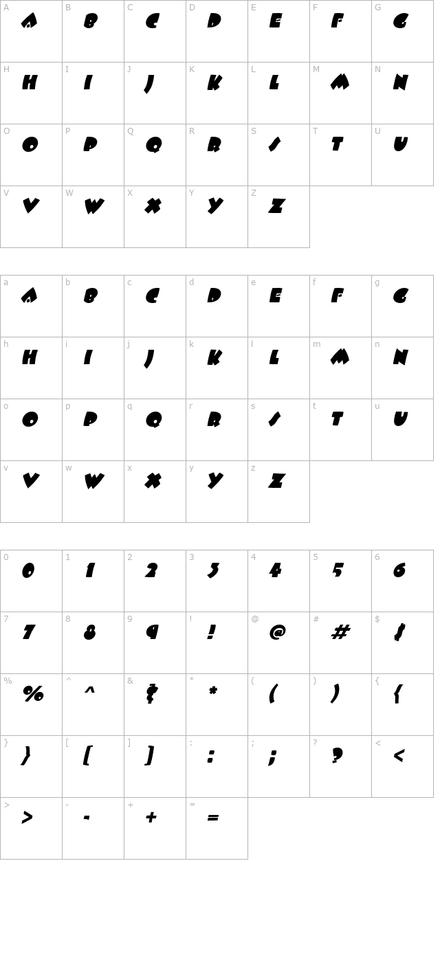 Beetlejuice Italic character map