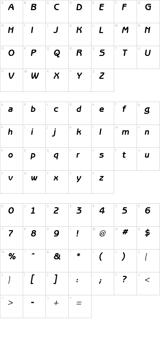 Benguiat Gothic Bold Italic character map
