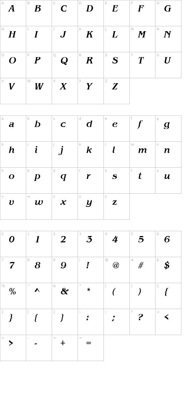 Benjamin Bold Italic character map