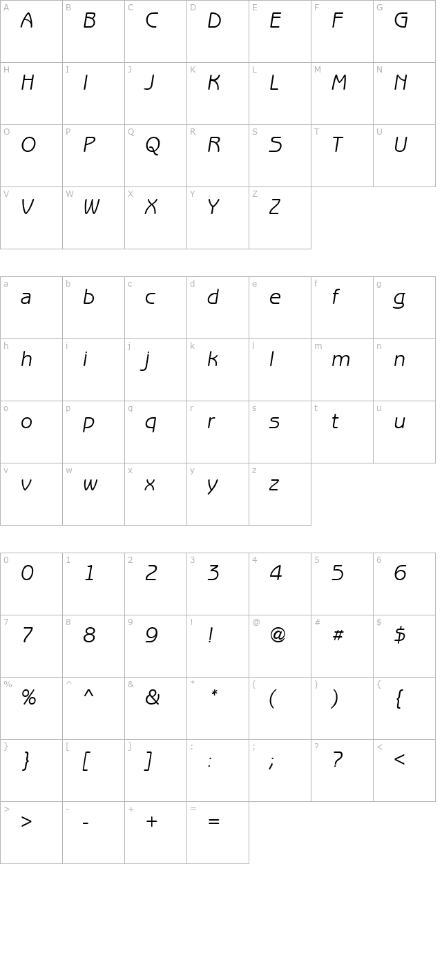 BenjaminGothic Italic character map