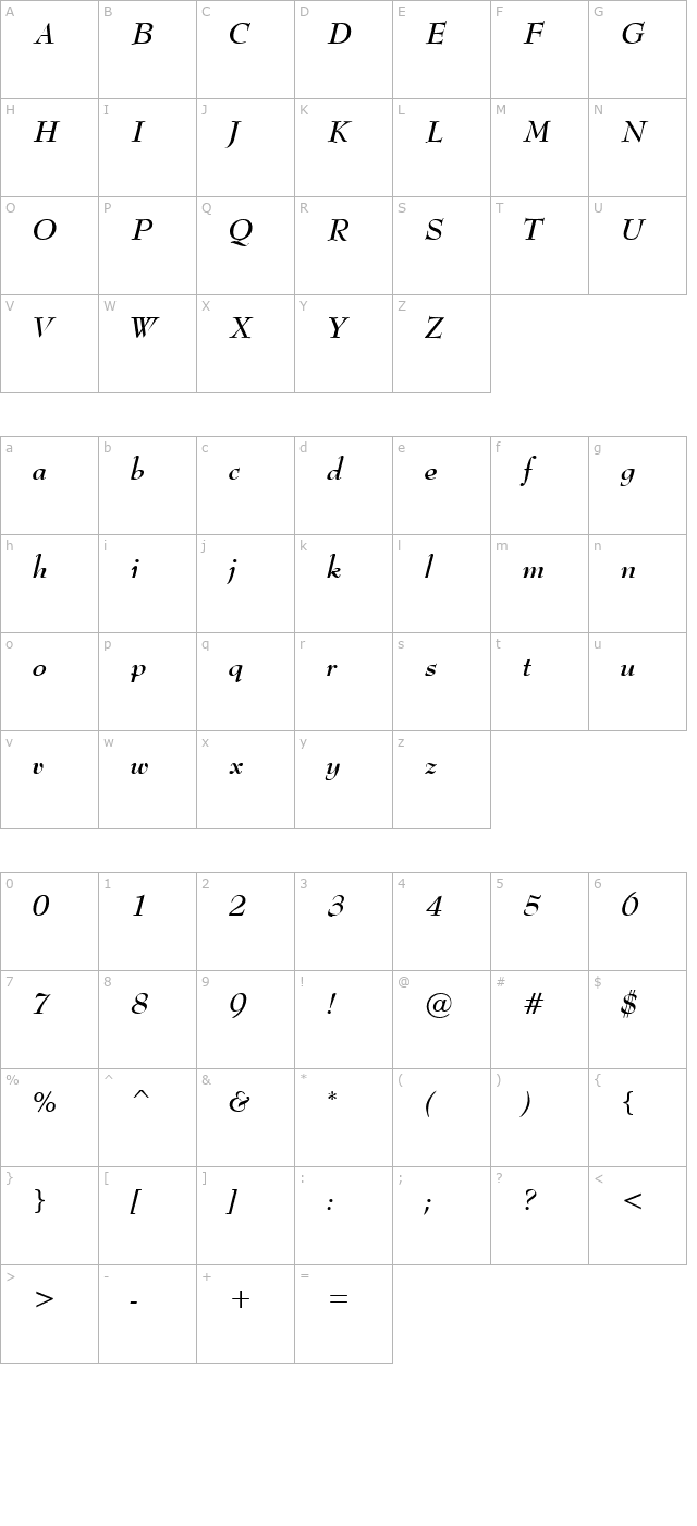 Bernard Bold Italic character map
