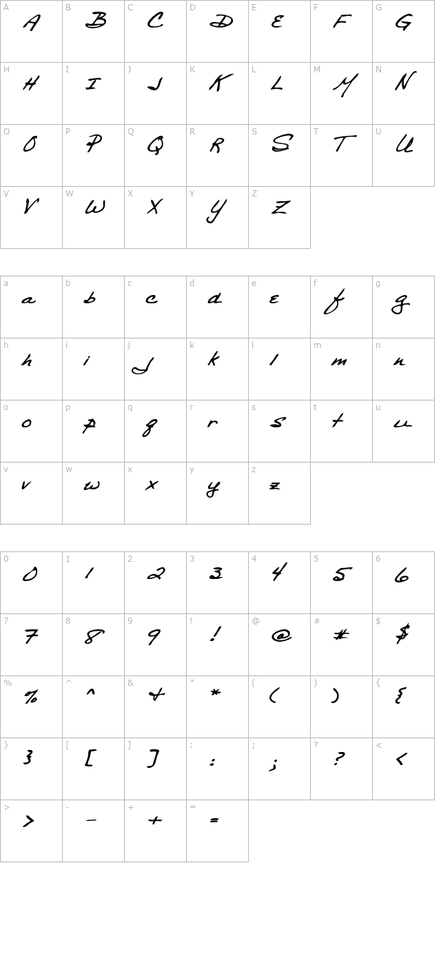 BethanysHand Bold Italic character map