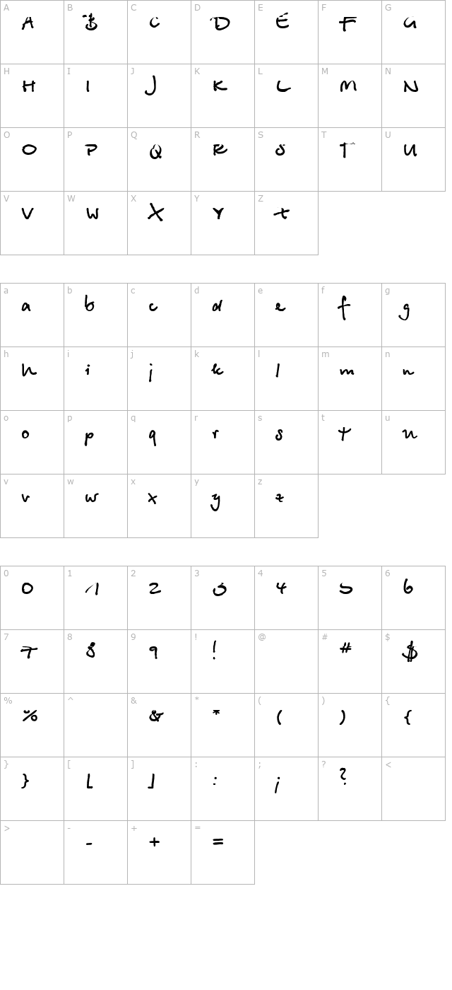 betina-script-bold character map