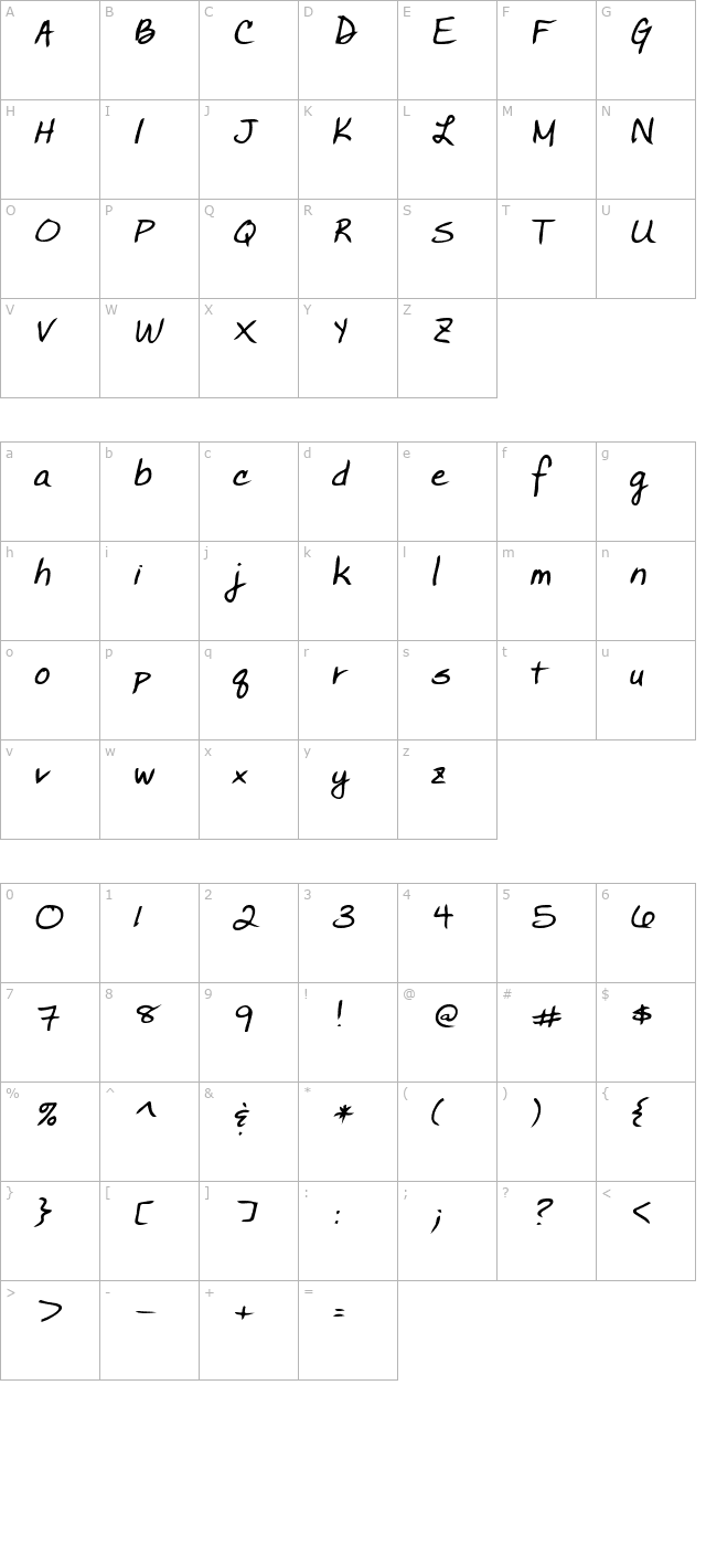 BettysHand Bold Italic character map