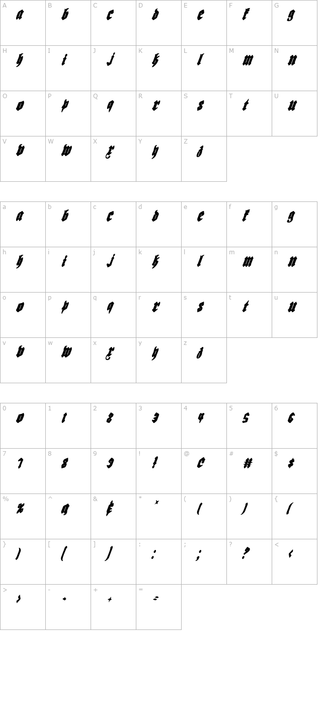 Biergarten Condensed Italic character map