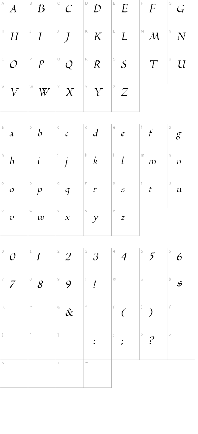 BilboDisplay Italic character map