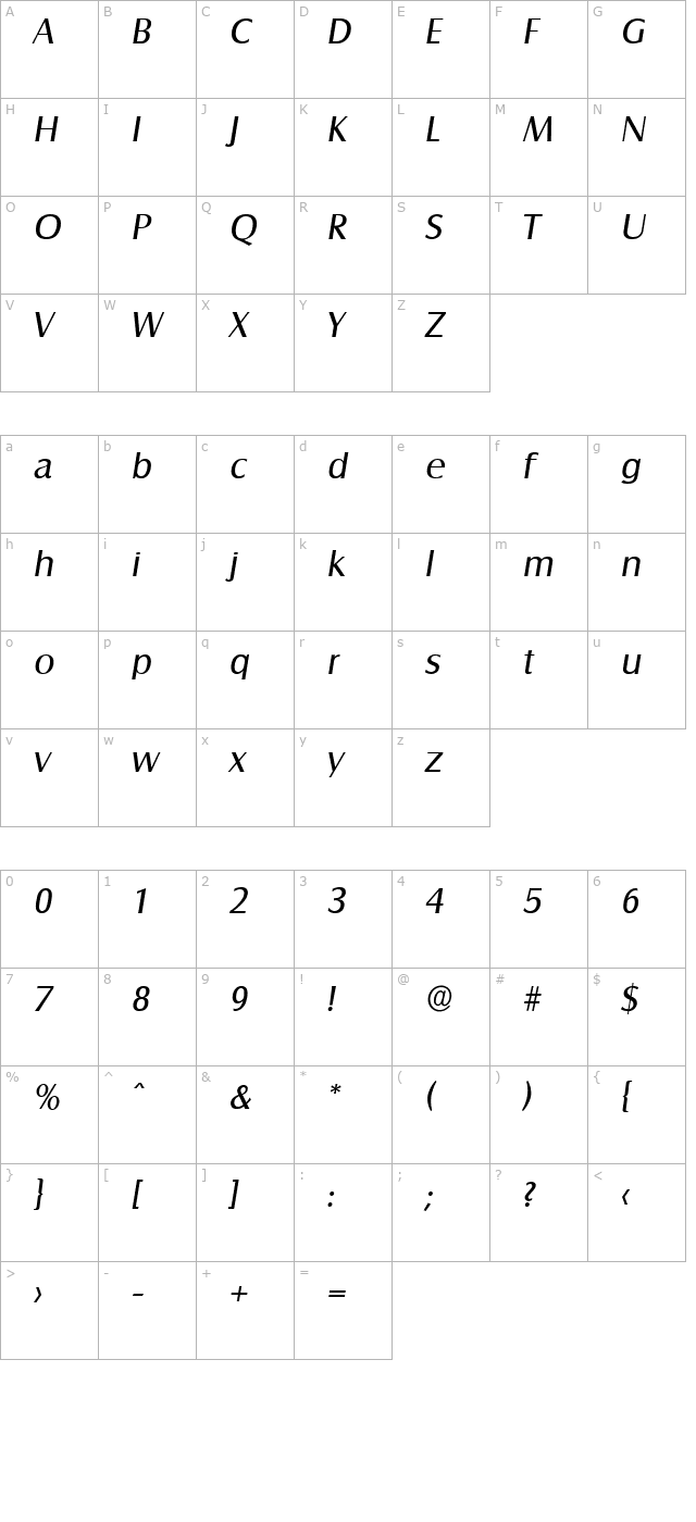 BillyBecker Italic character map