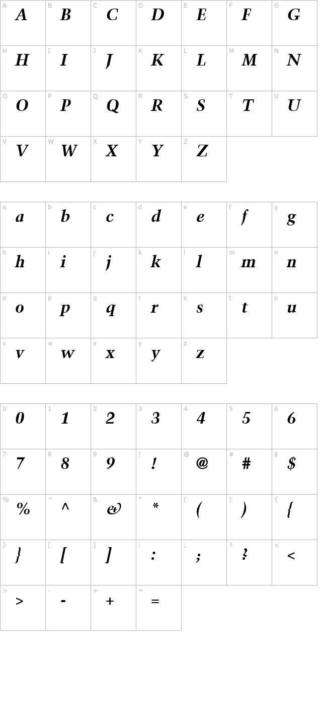 Blackford SSi Bold Italic character map