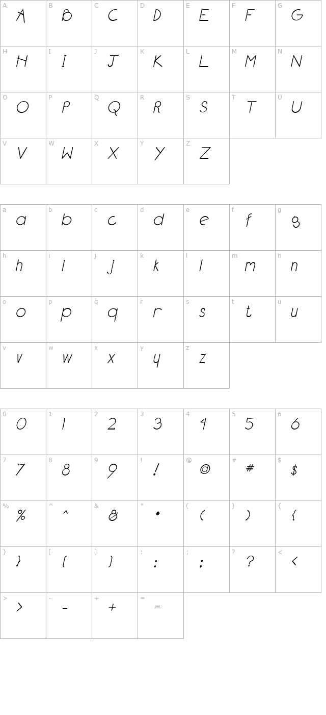 Blarney Italic character map