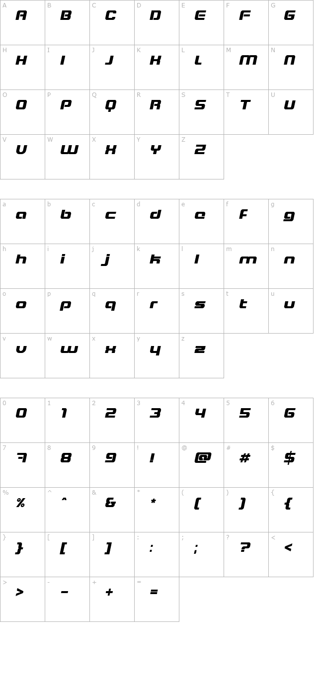 Blaster Italic character map