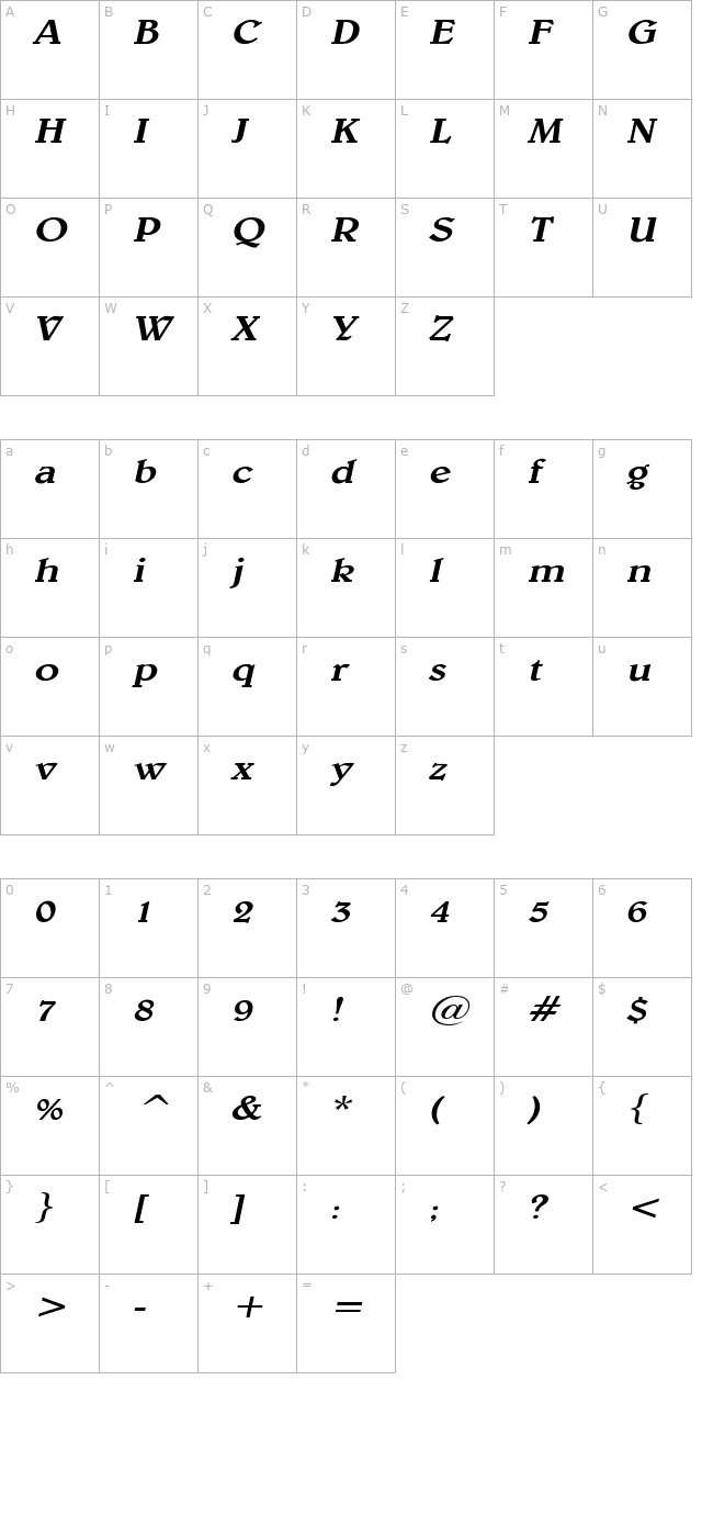 Blew Wide Italic character map
