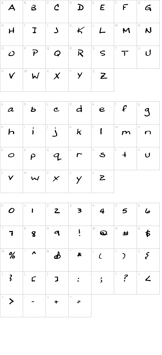 BobbiesHand Bold Italic character map