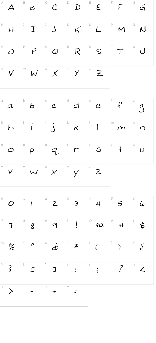 bobbieshand-italic character map