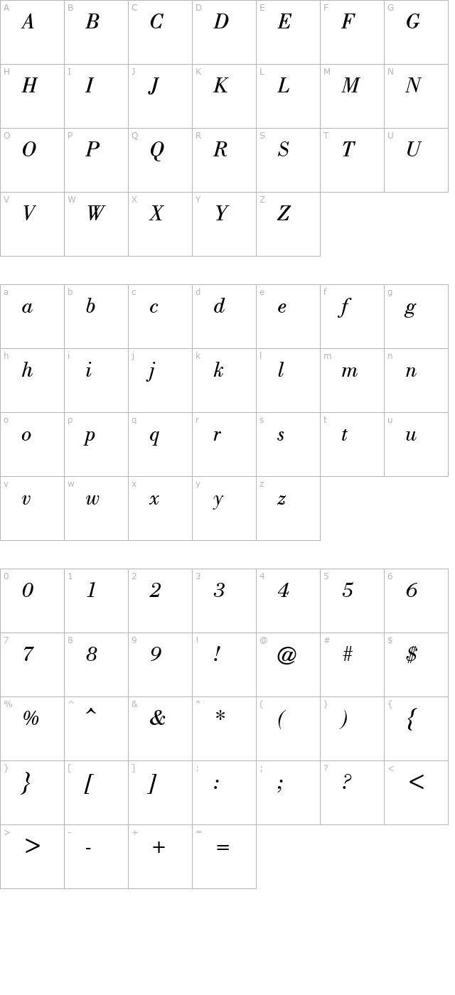 Bodony Italic character map