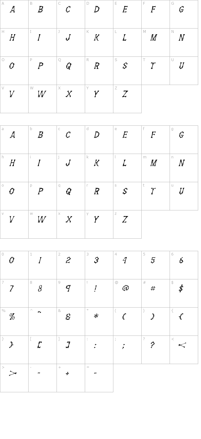 BonzCapsSSK Italic character map