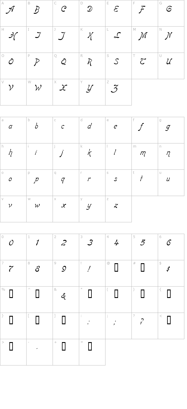 Boomerang Italic character map