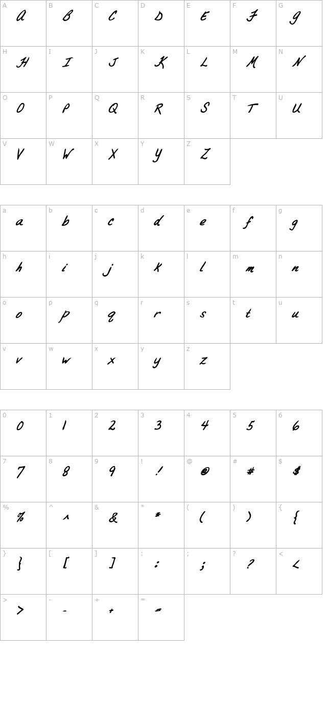BrandysHand Bold Italic character map