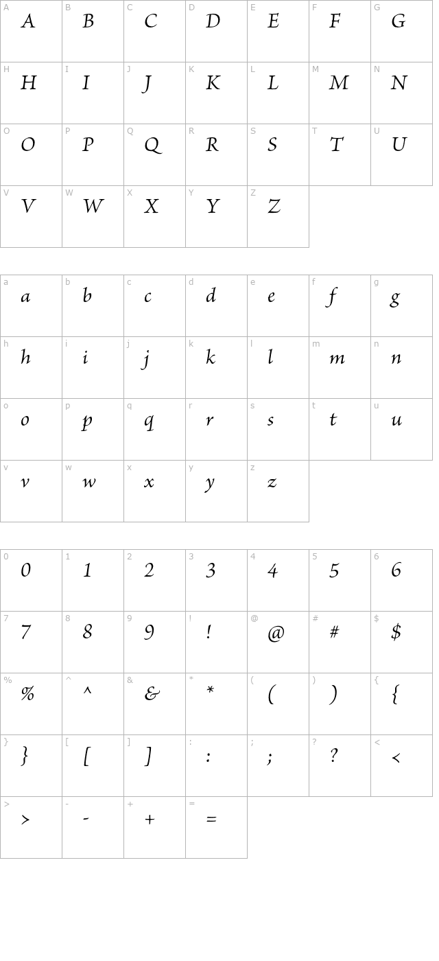 BriosoPro-Italic character map