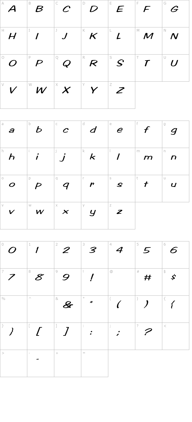 Britches-Script character map