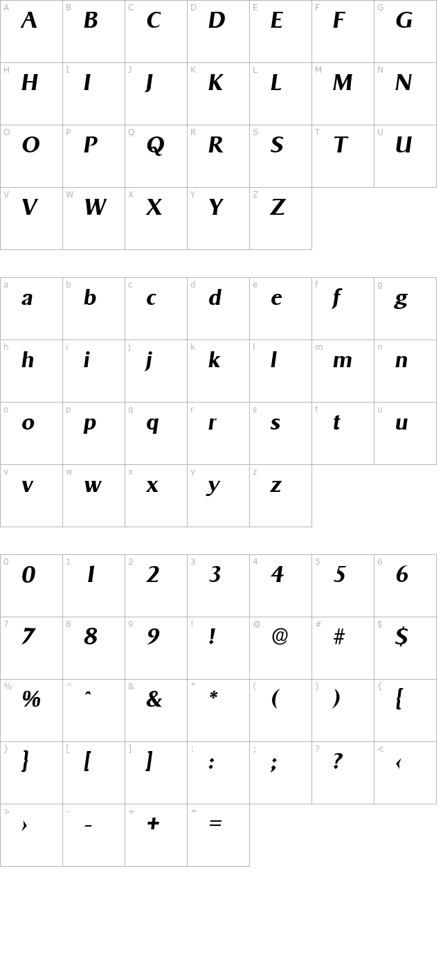BruceBecker Bold Italic character map