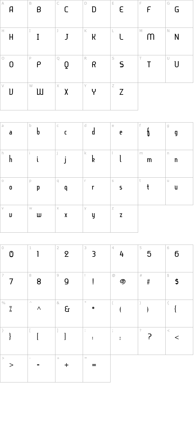 BruhnScript Italic character map