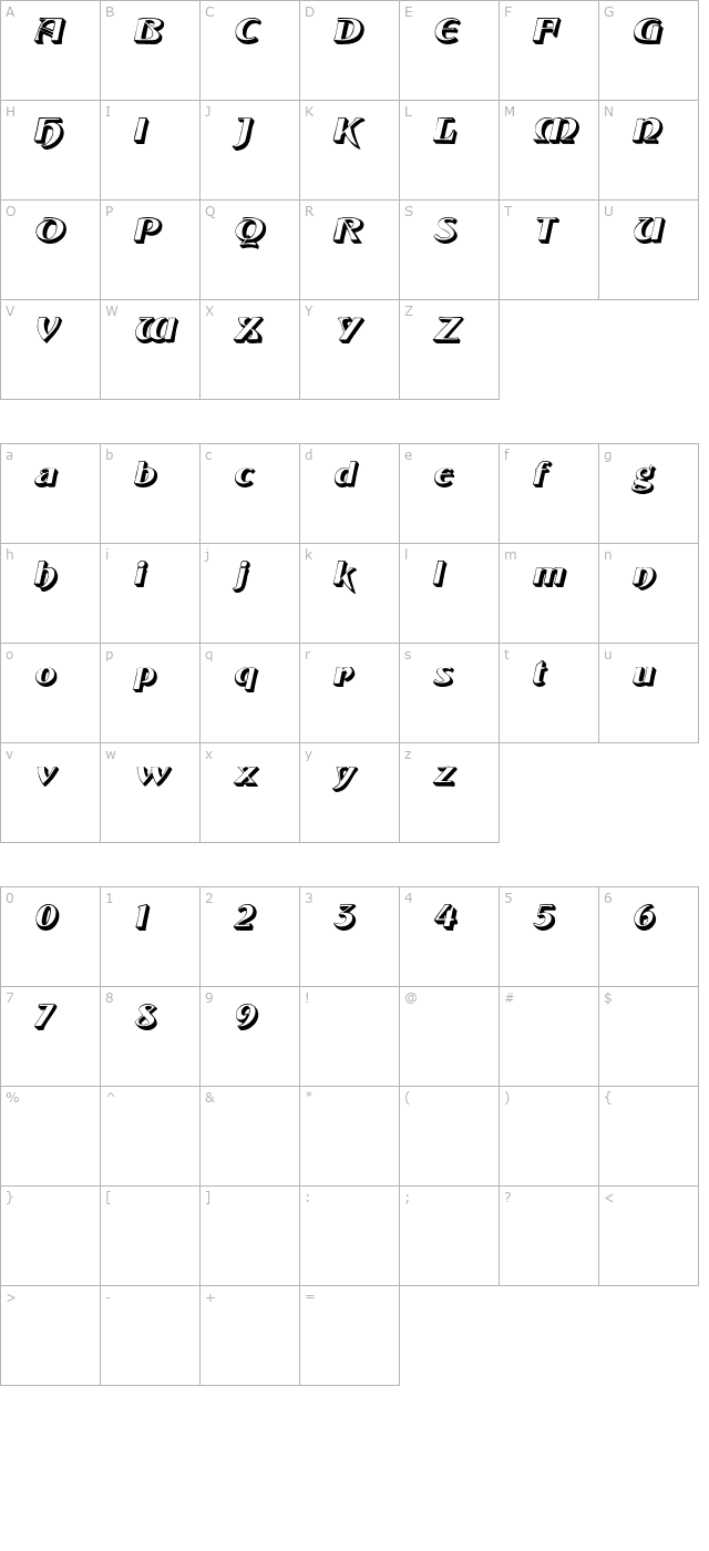 Brunswyk Italic character map