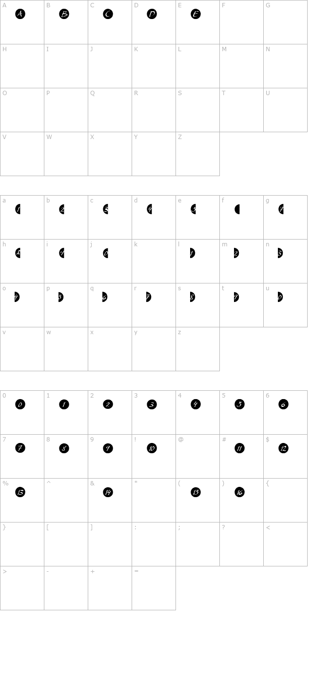 bulletnumbers-myscript-neg-pdf character map
