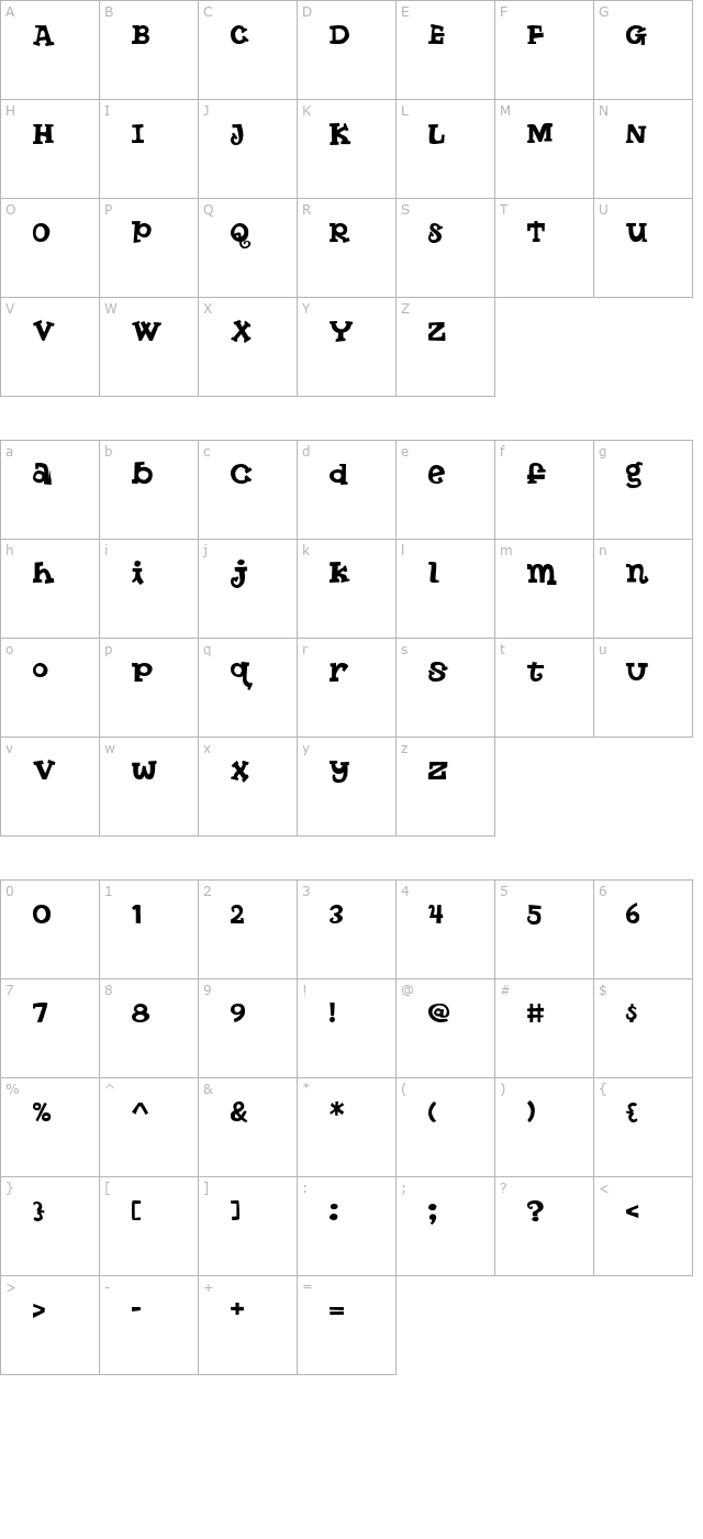 butterfinger-serif character map