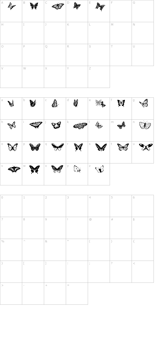 Butterflies character map