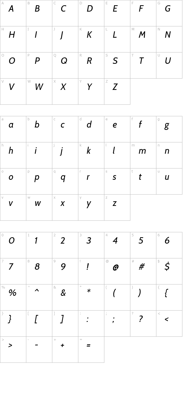 Cabin Italic character map