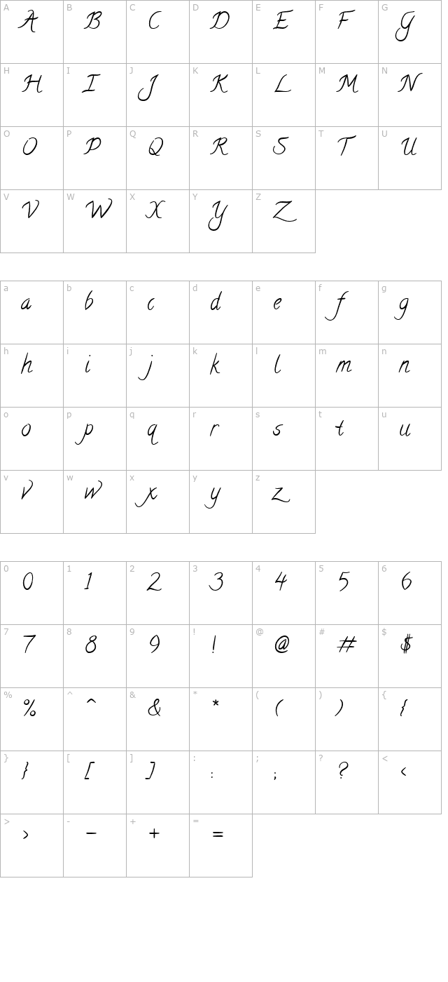 Calligraffitti character map