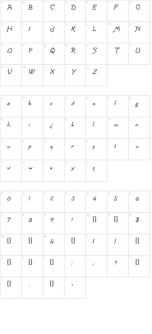 CannolotScriptSSK Italic character map