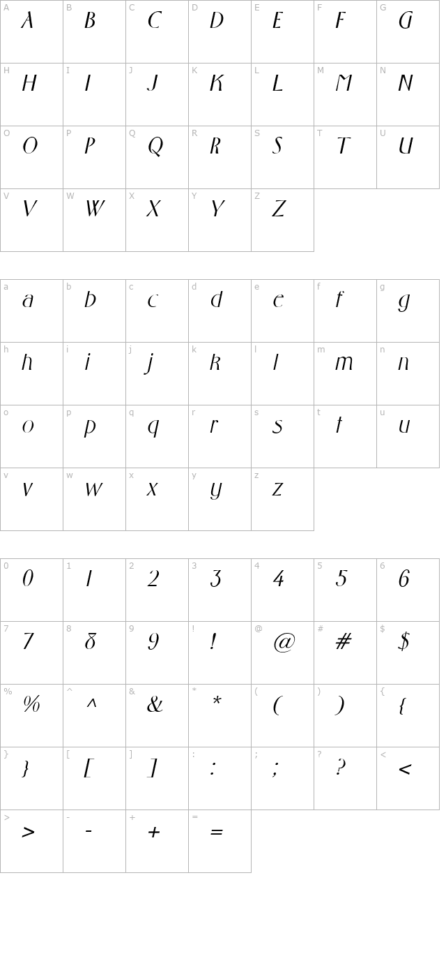 CapatolaSSK Italic character map