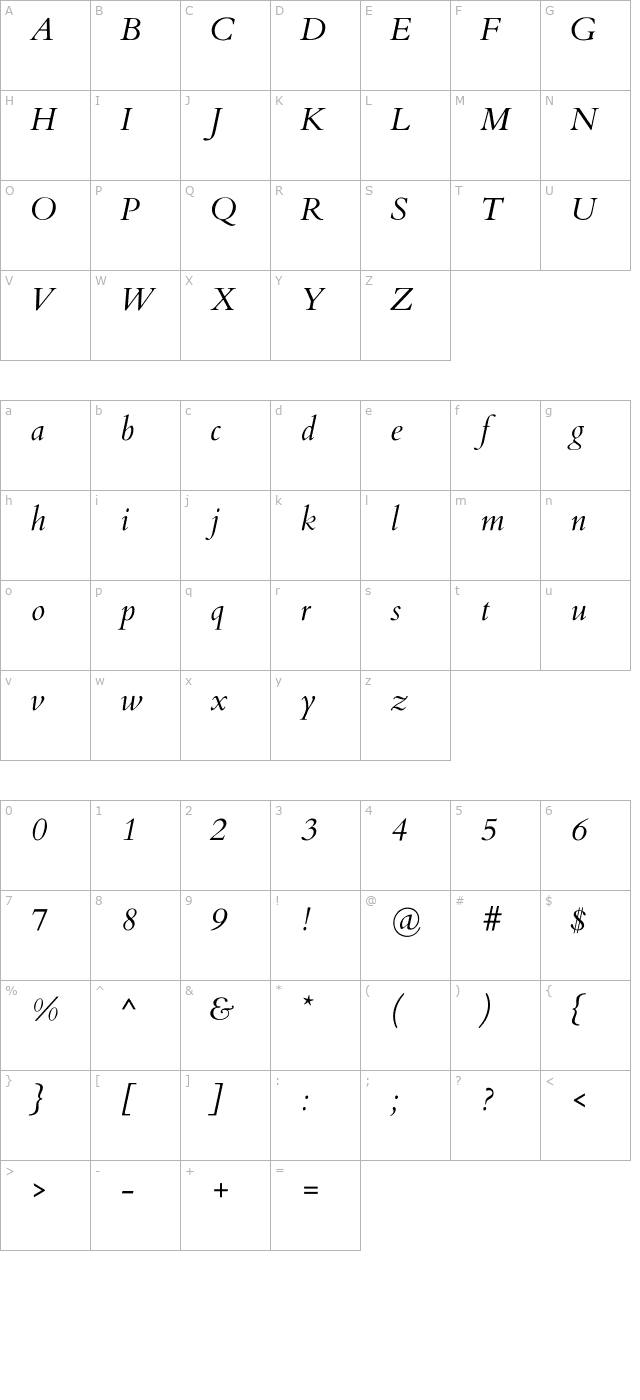 Cardo Italic character map
