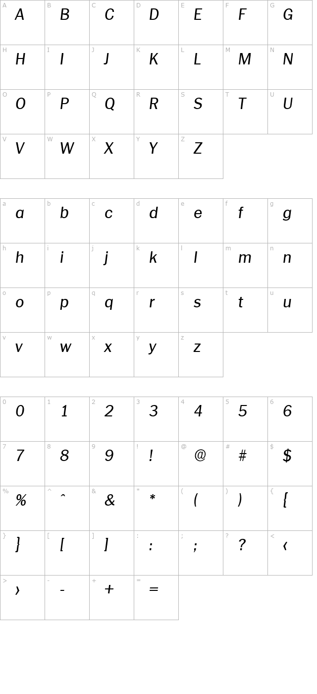 CarlBecker Italic character map