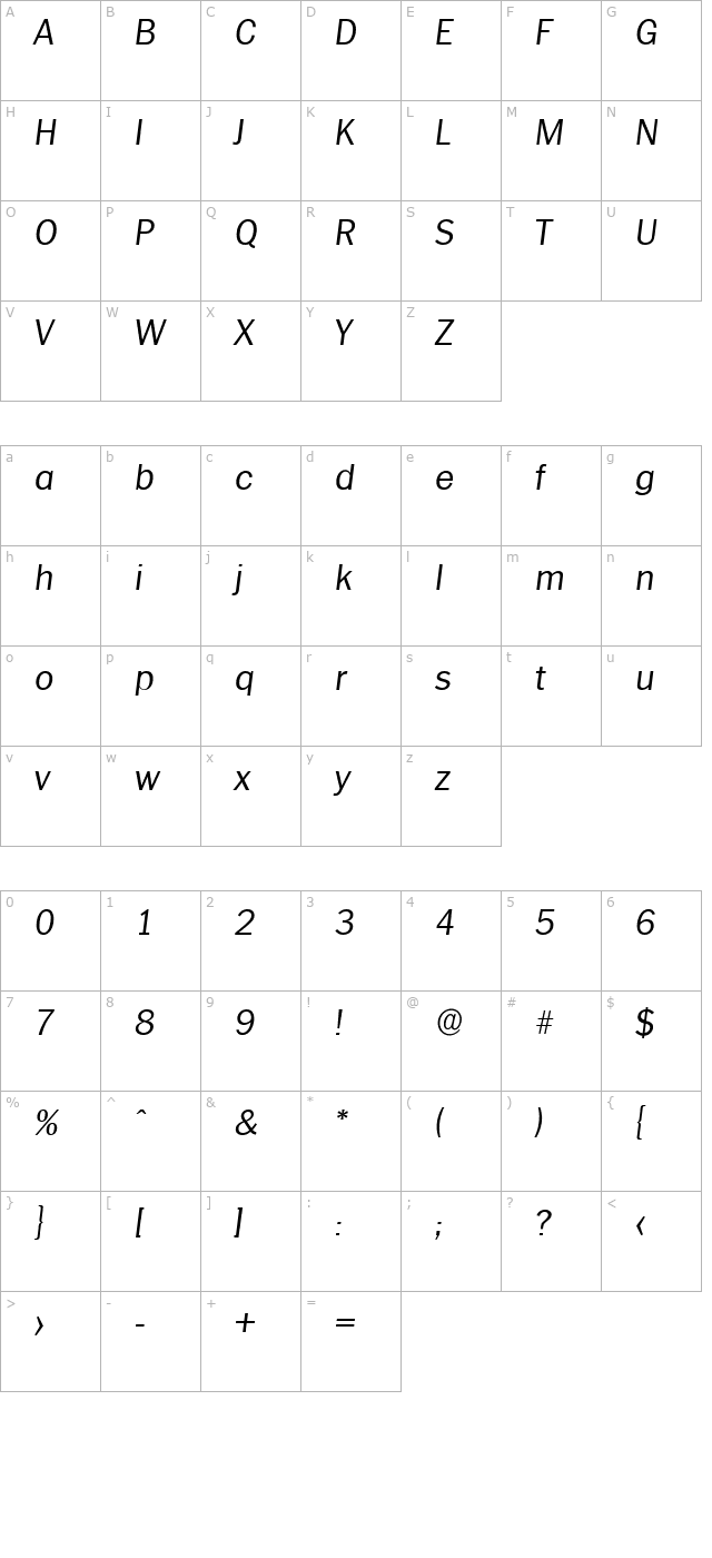CarlBecker-Light Italic character map