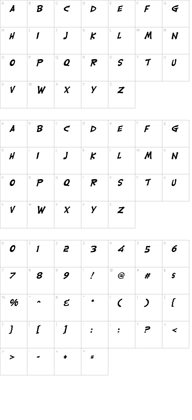 Carlisle Italic character map
