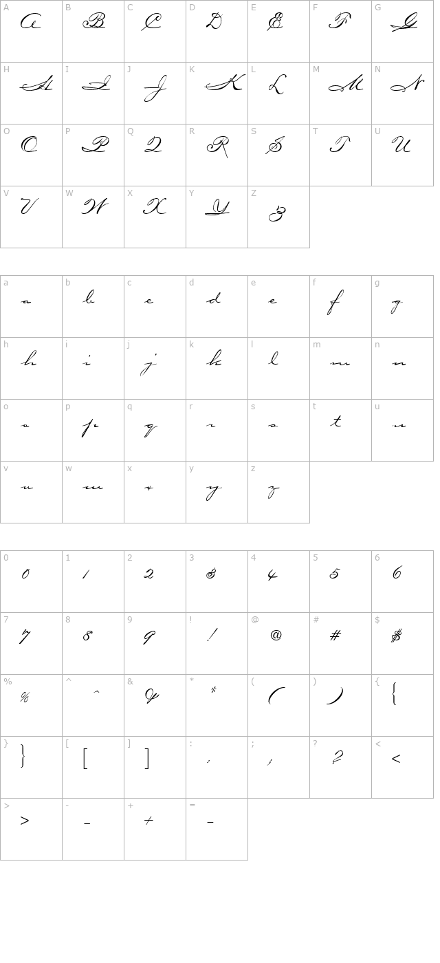 Carpenter Script character map