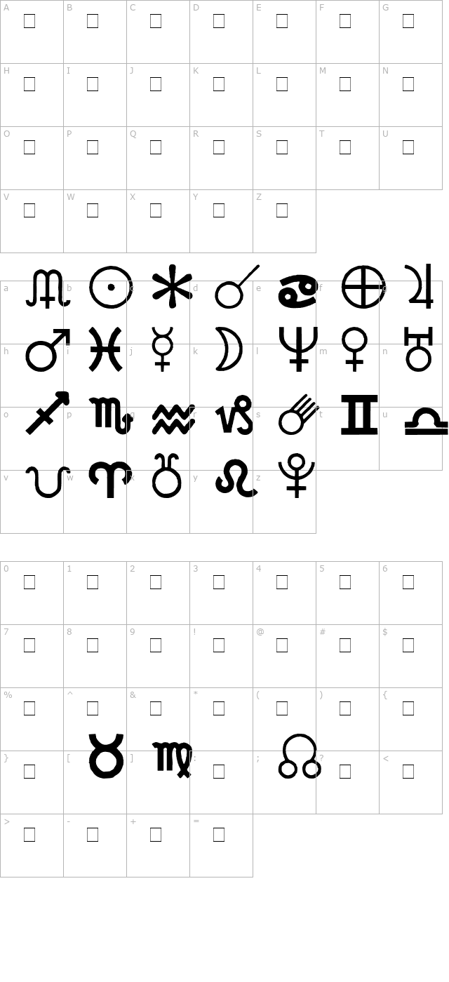 Carr AstroDings character map