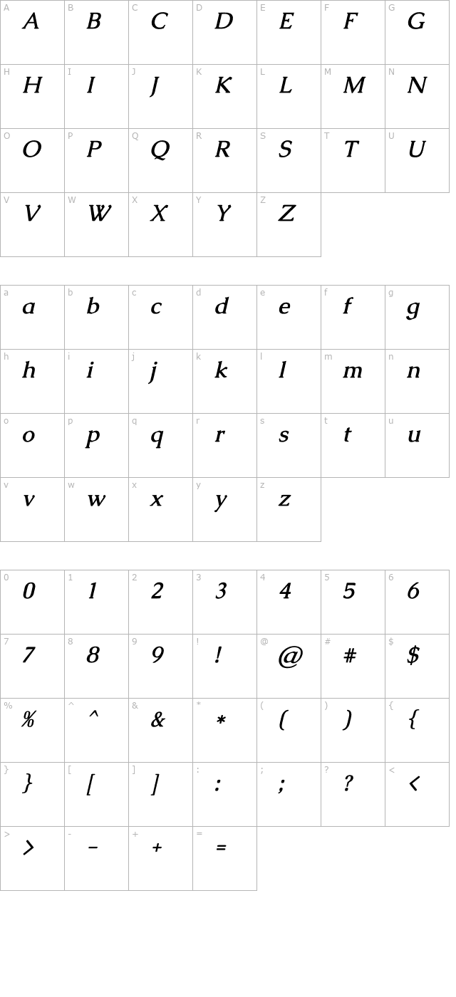 Caudex Bold Italic character map