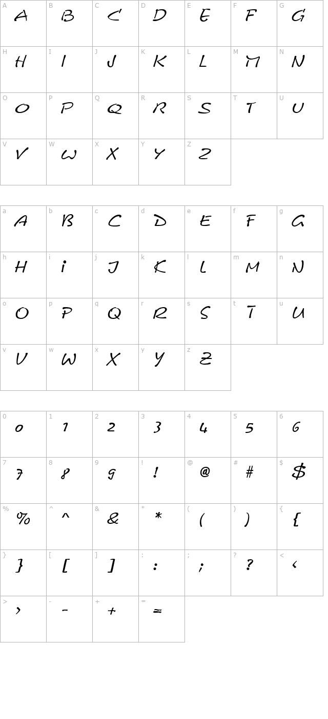 Cerberix-Italic character map