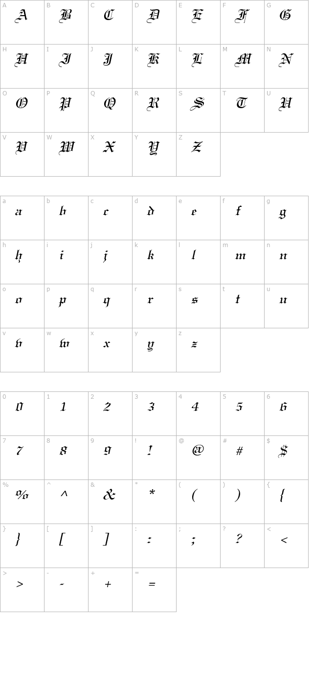 Certificate Italic character map