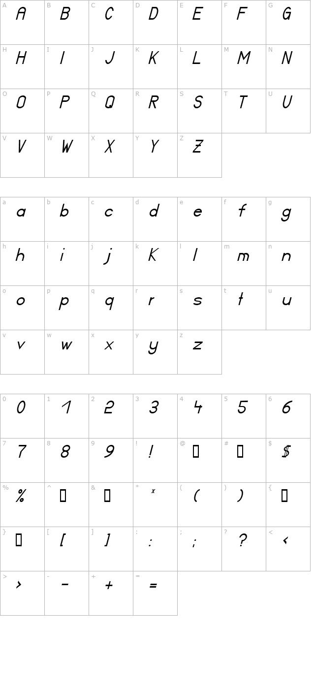 certified-italic character map
