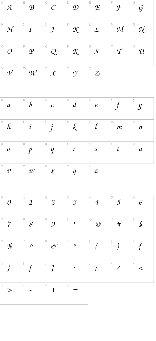 Chancery Script SSi Italic character map