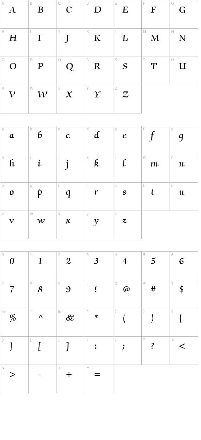 Chancery Script SSi Semi Bold character map